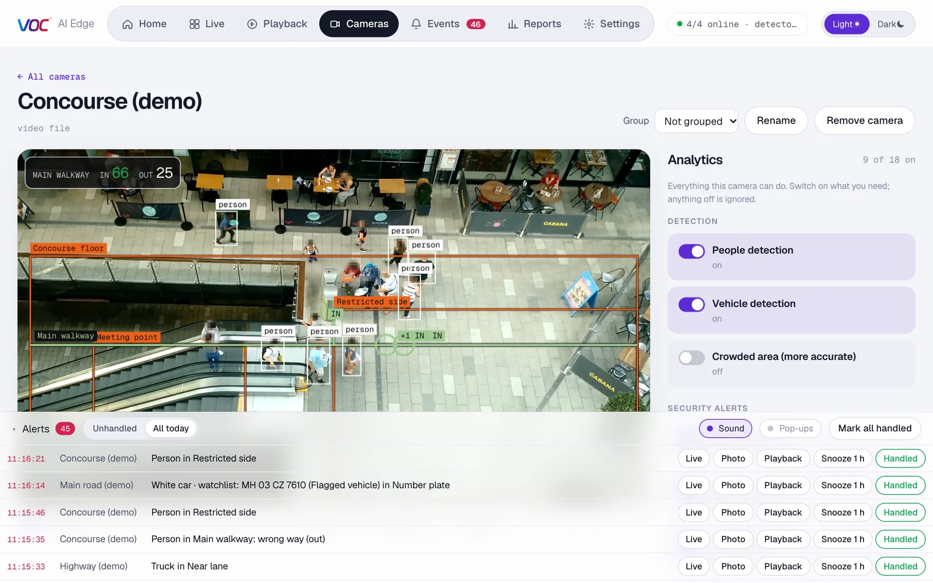 Camera page with the alert tray open: a list of alerts such as a person in a restricted area, a watchlist number plate and a truck in a lane, each with Live, Photo, Playback and Handled buttons
