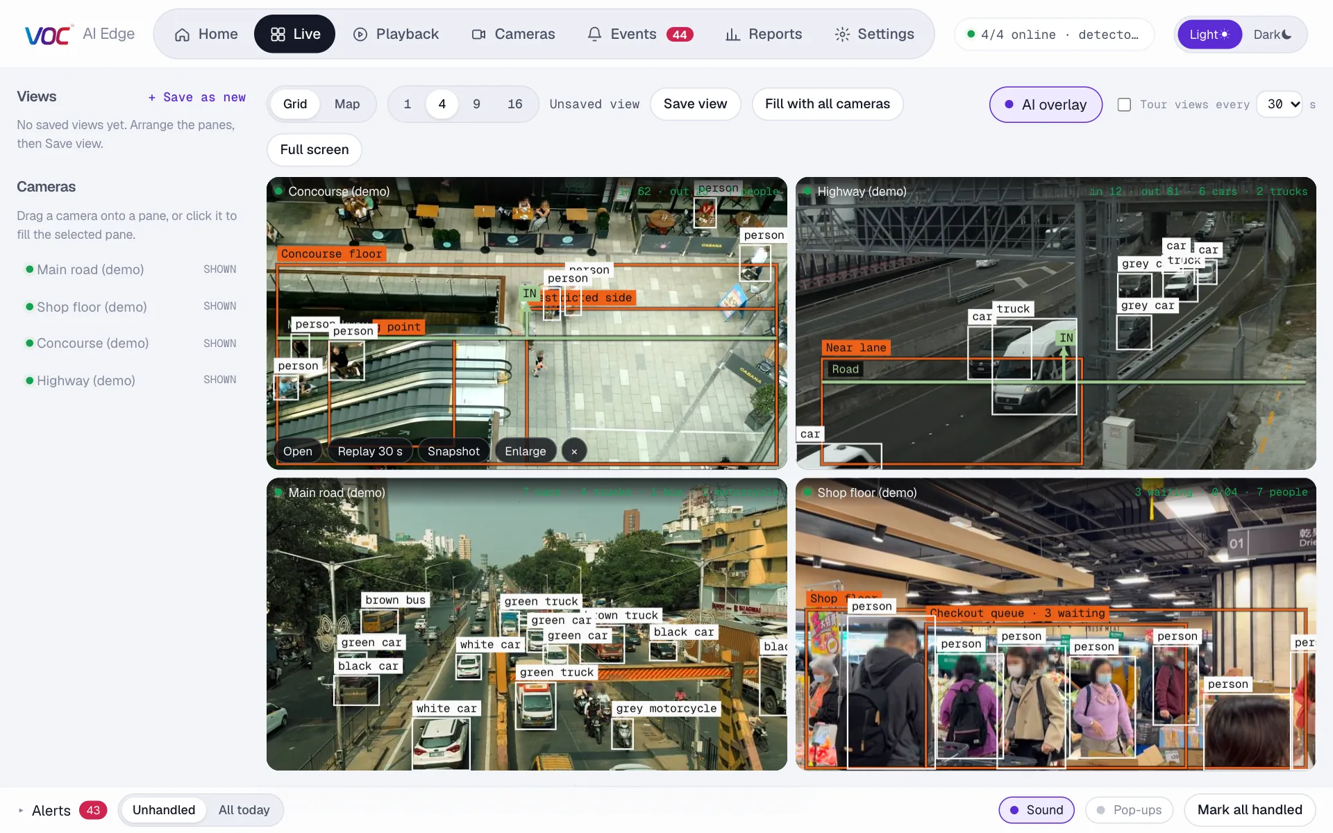Live view with four cameras: a mall walkway with people tracked and counted, a highway with vehicles labelled by colour and type, a city road with number plates read, and a shop floor with a checkout queue